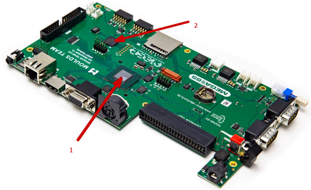 The MEGA65 motherboard with arrows pointing to the FPGA chips